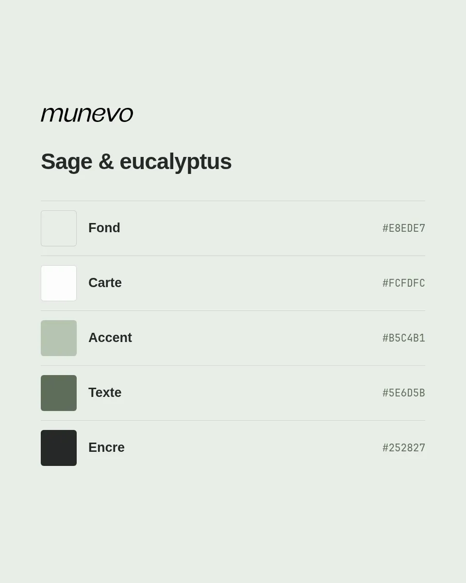 Palette teintée sage et jetons du design system