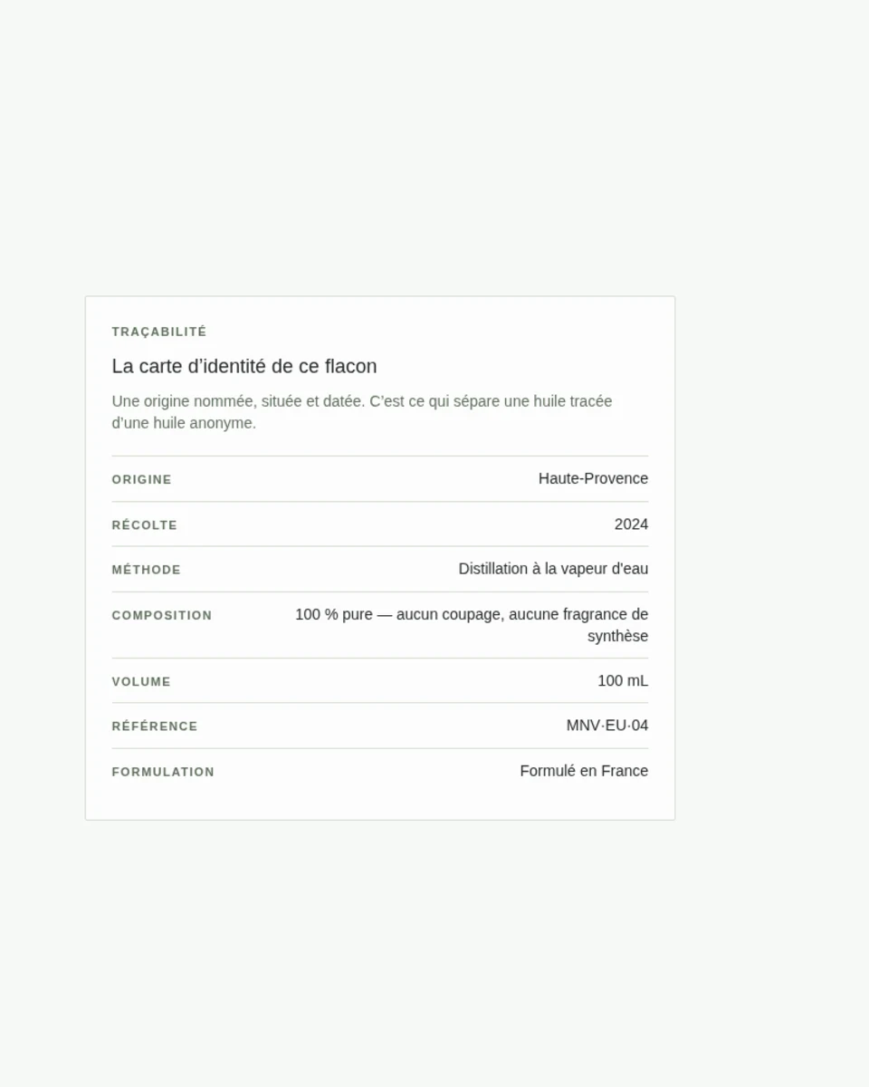 La carte d'identité du lot : origine, récolte, méthode, composition